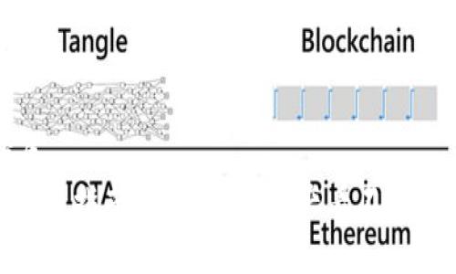 思考的优质 
imToken使用指南：如何解决资产看不到金额的问题
