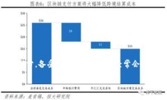 引言在当前的数字货币时代，越来越多的人开始