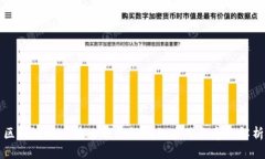 区块链技术在互联网领域的应用与意义解析
