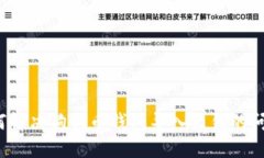 如何解决狗狗币钱包导入出错的问题?