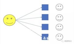 思考一个且的 IM钱包多开技巧与安全指南