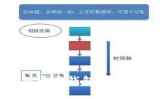 如何找到币安钱包地址：详尽指南