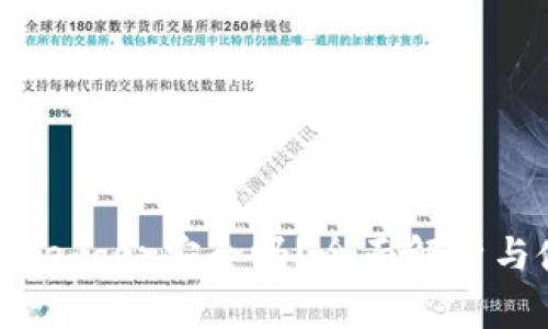 硬件钱包Ledger安全吗？全面解析与使用指南