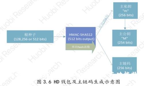 优质
全面解析ETC在线钱包：安全、便捷与功能特点