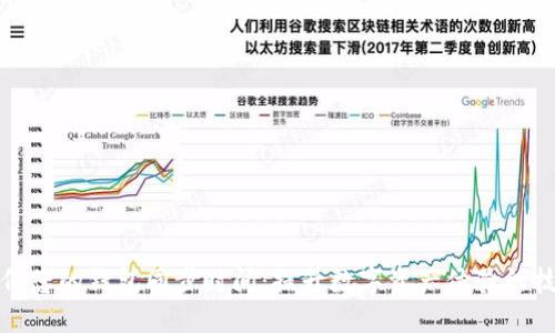 如何您的钱包同步时间：提升数字资产体验的技巧