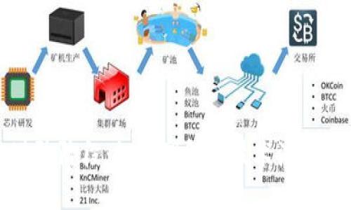 区块链的进阶阶段:如何理解其技术演变与未来趋势
