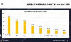 区块链深度改造：如何重塑行业未来的技术变革
