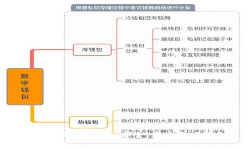主流数字币钱包选择指南：安全、便捷与功能全面的推荐