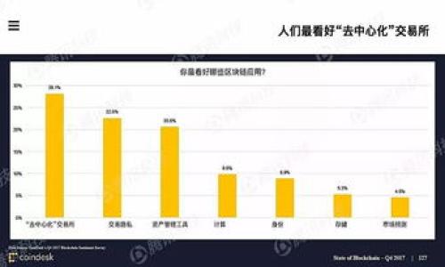 

如何创建以太坊钱包并生成私钥：完整指南