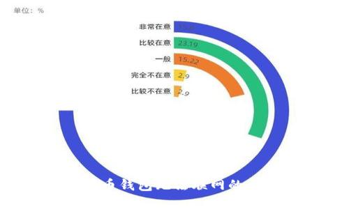 如何解决无限币钱包无法联网的问题：全面指南