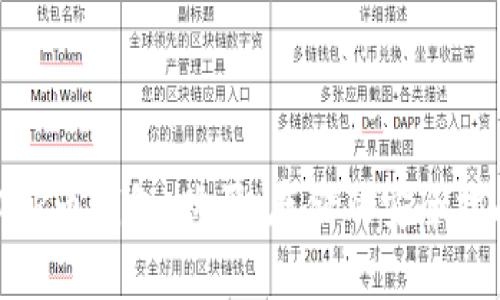 MKR币钱包：购买、存储及安全指南