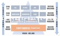 想为imToken钱包起个好名字吗？在数字货币及区块