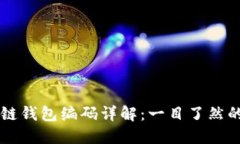 区块链钱包编码详解：一目了然的指南