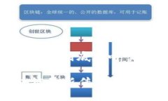 区块链最新传言：未来到底在呼唤怎样的技术革