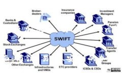 让加密钱包变得更加友好：仿imToken界面的设计探