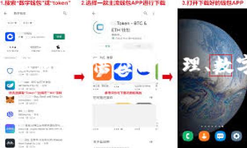 引言:探索区块链最新平台的魅力
随着技术的不断进步和发展,区块链已经成为了当今最热门的话题之一。许多人对区块链平台充满了好奇,而这些平台则在很大程度上影响着未来的金融科技、供应链管理、数字货币以及其他多个领域。其实,了解区块链最新平台,不仅能让我们把握前沿科技动态,还能帮助我们更好地利用这些创新技术来改善生活、提升效率。
揭开区块链最新平台的神秘面纱:最具潜力的选择