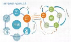 解密imToken钱包的实名认证码：安全与便捷的双重