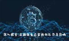 深入探索：区块链生态架构的运作与影响