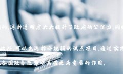 区块链政务服务简析区块链政务服务是利用区块