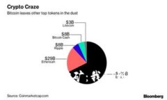 : 深入解析区块链挖矿：我们到底挖到了什么？