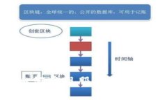 ## imToken如何实现服务器关闭及其影响详解
