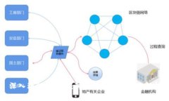 深入理解区块链：真相与误区的全面解析