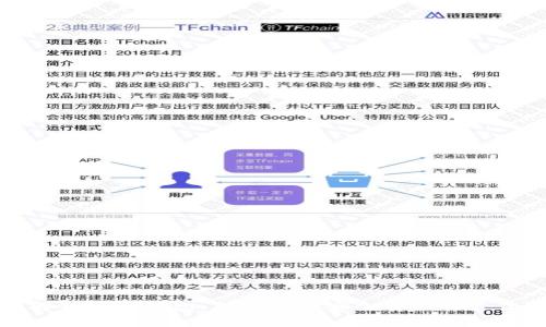 全面解析种子钱包：加密资产安全存储的最佳选择