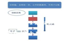 瑞波币(XRP)离线钱包：安全存储你数字资产的最佳