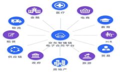 如何轻松解除imToken钱包中不需要的授权？imToke