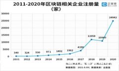 区块链扩容协议的深入解析：提升区块链效率的
