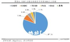 如何找到比特币钱包地址？一步步教你轻松掌握