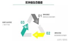 在当前的数字货币与DeFi（去中心化金融）生态系