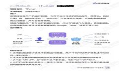 Safemoon币在中文中通常被称为“安全月币”。这种
