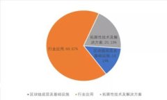 郑州区块链发展先导区的全面解析与未来展望