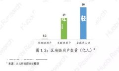 硬件钱包安全吗知乎什么是硬件钱包？随着数字