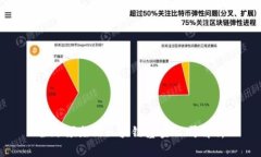 全球领先的区块链基金公司解析