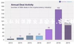 数字货币密码技术是当今金融科技领域中一个备
