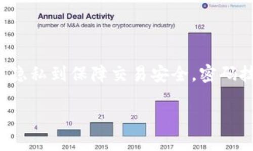 数字货币密码技术是当今金融科技领域中一个备受瞩目的话题。随着比特币等虚拟货币的崛起,密码学的应用已经深入到数字货币的每一个角落。从保护用户隐私到保障交易安全,密码技术为数字货币的运作提供了坚实的基础。在接下来的内容中,我们将深入探讨数字货币密码技术的关键概念、运作机制以及它所带来的影响和未来发展方向。
深入了解数字货币密码技术的秘密与未来