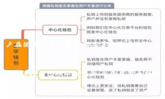 聚币网钱包地址的详细介绍在数字货币的世界里