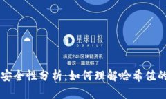 IM钱包安全性分析：如何理解哈希值的重要性
