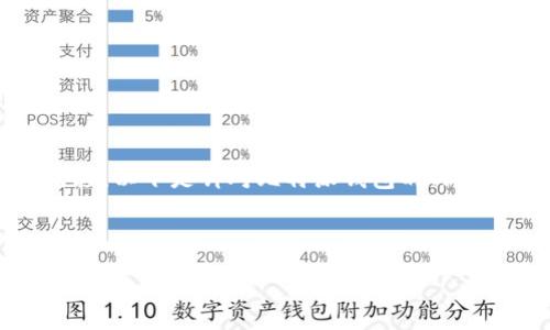 由于我无法直接提供最新的比特派钱包官网链接,以下是针对比特派钱包的内容模板,希望能帮助您获取相关的信息和网站。
网站和关键词
全面了解比特派钱包:安全便捷的数字货币管理平台