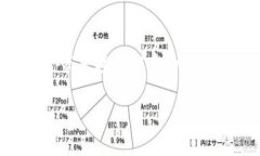 bianwei/bianwei区块链二维码溯源的概念在如今这个