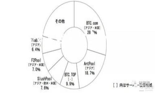 bianwei/bianwei

区块链二维码溯源的概念
在如今这个快速发展的时代，我们越来越关注食品安全、商品真伪和生产过程的透明性。区块链二维码溯源，正是应运而生的一项技术，它利用区块链的去中心化特性，结合二维码的便捷性，让商品的追溯变得更加高效和可靠。

区块链是什么？
在深入理解区块链二维码溯源之前，首先需要弄清楚区块链本身的概念。简单来说，区块链是一种分布式数据库技术，它的资料是以区块的形态存储，并通过加密技术连接成链。每个区块都包含了一定量的数据（例如交易信息），一旦数据被写入后，便无法更改，极大地提升了信息的安全性和透明性。

二维码的作用
二维码是一种快速信息传递的工具，可以包含各种类型的信息，比如网址、产品信息等。用户只需用手机扫描二维码，就能方便快捷地获取相关信息。在区块链二维码溯源中，二维码则作为访问区块链上特定数据的“钥匙”，让消费者能够轻松了解商品的来源和质量。

区块链二维码溯源的工作原理
区块链二维码溯源的工作流程通常如下：
ol
    li产品信息上链：生产企业在产品生产、加工、运输等每个环节上记录数据，并将这些数据上传到区块链上。这样，数据就形成了一个不可篡改的链条。/li
    li生成二维码：每一件商品都会生成一个唯一的二维码，二维码中存储了该商品在区块链上的信息链接。/li
    li消费者扫描：当消费者购买产品时，可以使用智能手机扫描二维码，快速获取产品的详细信息，比如生产日期、产地、质量检测报告等。/li
/ol

区块链二维码溯源的优势
这一技术有诸多优势，值得我们仔细探讨：
ul
    listrong提升透明度：/strong消费者可以通过二维码直接获取产品信息，从而保障他们的知情权，增强对品牌的信任。/li
    listrong保障食品安全：/strong通过区块链记录生产和流通过程中的每个环节，可以有效追溯到问题产品的源头，快速采取相应措施，减少食品安全风险。/li
    listrong防止假货：/strong在市场上，假冒伪劣产品层出不穷，而区块链的不可修改性则确保了商品信息的真实性，帮助消费者识别真假。/li
    listrong提升企业信任度：/strong通过区块链技术，企业在向消费者展现其良好的生产流程和品质控制时，能获得更多的市场优势。/li
/ul

区块链二维码溯源的应用场景
区块链二维码溯源在多个行业中都有着实际的应用，如下：
ul
    listrong食品行业：/strong许多农场和食品企业使用区块链技术追踪从田间到餐桌的每一个环节，让消费者能够了解食材的来源。/li
    listrong奢侈品行业：/strong高档品牌通过区块链技术证明产品的真伪，从而有效打击假货，维护品牌形象。/li
    listrong药品行业：/strong区块链可以帮助药品供应链各环节可视化，减少假药流入市场的风险。/li
/ul

用户对区块链二维码溯源的疑问
虽然区块链二维码溯源技术的优势明显，但仍然有不少用户对其存在疑问。接下来，我们针对这些疑问进行探讨：

h4问题一：区块链二维码溯源的安全性如何？/h4
这实际上是一个关键问题。区块链本身是一种安全性极高的数据结构，每个区块都连接着前一个区块，并且通过复杂的加密算法进行保护。这意味着，区块链一旦信息被记录，就几乎不可能被修改或伪造。此外，二维码本身也不存储数据，只是存储了指向区块链信息的链接。因此，用户无论是获取信息还是传递信息，都能在很大程度上避免信息泄露和被篡改的风险。然而，用户也需要注意，二维码本身的安全性并不等同于区块链的安全性，扫描不知名来源的二维码仍然存在一定风险，使用时应谨慎。

h4问题二：如何确保区块链二维码溯源的广泛应用？/h4
要实现区块链二维码溯源的广泛应用，首先需要行业标准的建立。不同产业、不同企业间的区块链系统必须能够互通，以实现数据共享和追溯。此外，企业的参与仍然是基础，更多企业愿意采用此种技术才能推动其普及。同时，消费者的意识提升也至关重要，教育用户如何使用区块链二维码溯源，让他们更主动地去了解产品信息，逐渐形成一个良好的使用环境。

总结
区块链二维码溯源是一项具有革命性的技术，它将提高整个供应链的透明度和安全性，帮助消费者更好地了解他们的消费选择。尽管仍有一些挑战需要克服，但我们相信，随着技术的发展和广泛应用，区块链二维码溯源将为我们的日常生活带来越来越多的积极影响。在未来，我们或许能够看到一个更加安全、透明的消费环境，让每一个人都能享受便捷与安全。通过这项技术，消费者不仅能得到他们所需的产品，更能放心地享用每一份收获。

区块链, 二维码, 溯源, 食品安全/guanjianci