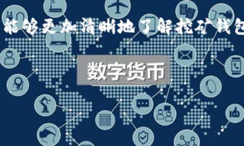   挖矿时代：最赚钱的数字钱包推荐与使用指南 / 

 guanjianci 挖矿钱包, 比特币钱包, 数字货币, 加密货币 /guanjianci 

引言：挖矿与数字钱包的关系
随着区块链技术的迅速发展，数字货币的挖矿成为了许多投资者和技术爱好者的热门选择。在这个万变的数字世界中，挖矿不仅可以带来丰厚的收益，同时对于安全存储和管理这些数字资产，选择一个合适的钱包至关重要。今天，我们将深入探讨“挖矿多的钱包”这一主题，帮助你找到最赚钱且安全可靠的数字钱包。

数字钱包的种类
在讨论挖矿钱包之前，首先我们需要了解数字钱包的基本种类，通常分为以下几类：
ul
    listrong热钱包：/strong这些钱包在线上运行，极其方便，支持快速交易。例如，各大交易所提供的账户钱包。/li
    listrong冷钱包：/strong相较于热钱包，冷钱包是离线的，安全性能高，但交易速度较慢。这一类钱包像硬件钱包和纸钱包，适合长期存储。/li
    listrong桌面钱包：/strong可以下载到个人电脑上的钱包，具备比较高的安全性和流动性，适合多种操作系统。/li
    listrong移动钱包：/strong专为手机用户设计，便于随时随地进行交易。用户操作简单，适合日常小额交易。/li
/ul

挖矿与钱包：安全第一
无论你选择何种挖矿方式，将获得的数字资产存储在一个安全的钱包中都是明智的选择。挖矿的过程会生成大量的数字货币，而这些资产的安全性则依赖于你所使用的钱包信任度。建议大家在选择钱包时，优先考虑那些具有良好声誉、用户评价高和技术性支持优质的钱包服务。

最赚钱的数字钱包推荐
针对挖矿最赚钱的钱包，这里我们精选了一些备受推崇的数字钱包：
ul
    listrongExodus钱包：/strong一款非常流行的桌面与移动钱包，支持多种数字货币，界面友好，非常适合新手用户。/li
    listrongLedger硬件钱包：/strong作为冷钱包的佼佼者，Ledger的安全性是毋庸置疑的。尽管价格稍高，但对于存储大量资产是非常值得的。/li
    listrongCoinomi钱包：/strong支持多种币种，多语言界面以及出色的隐私保护功能，适合全球用户。/li
    listrongTrust Wallet：/strong这个移动钱包背后是Binance的支持，同样适合挖矿用户，可以一键交换各种币种。/li
/ul

如何选择适合的挖矿钱包
选择合适的钱包需考虑多个因素，以下是一些关键点：
ul
    listrong安全性：/strong你的首要考虑因素，应选择经得起技术攻击和恶意软件的各种先进防护措施的钱包。/li
    listrong支持的币种：/strong确保钱包支持你所挖掘的数字货币，如果你挖矿的是比特币，那么选择支持比特币的钱包就是必要的。/li
    listrong用户体验：/strong使用便利性非常重要，特别是对于刚接触挖矿和数字货币的用户而言，界面友好、易于理解是必不可少的。/li
    listrong技术支持：/strong选择提供完善技术客服的平台，方便随时解答你在使用过程中遇到的问题。/li
/ul

挖矿后如何管理资产
成功挖矿后，除了要将数字货币存储到合适的钱包中，还需定期查看资产交易情况，及时把握市场动向。同时，注意不要把所有的资产放在一个地方，适当分散投资是降低风险的有效方式。此外，设置合理的安全措施，诸如两步验证、强密码等，为你的资产保驾护航。

常见问题解答

h4问题一：挖矿钱包的安全性如何保障？/h4
确保挖矿钱包的安全性是每个挖矿用户的责任。首先，选择正规渠道获得钱包软件，避免从不明来源下载可能含有恶意软件的钱包应用。其次，定期更新钱包软件到最新版本，维护最佳的安全状态。此外，可以使用虚拟专用网络（VPN）隐藏你的IP地址，提高互联网连接的安全性。确保启用两步验证等额外的安全措施，及时备份钱包的密钥或助记词，并妥善保管。

h4问题二：挖矿后如何完成收益提取？/h4
完成挖矿后，提取收益的方式主要取决于你使用的矿池和钱包。例如，某些矿池会直接把挖矿收益转入指定的钱包地址。而你则需要在矿池的账户中设置合适的钱包地址。提取时要注意网络手续费，选择手续费廉价的时间段提取能直接提升你的收益。并且，在提取过程中要保持警觉，确认相关信息是否正确，避免因地址错误导致财产损失。

总结
挖矿的钱包选择对于每一个数字货币的挖掘者至关重要。在这条充满风险与机会的路上，选择一个合适的钱包可以为你的投资保驾护航。通过前面的介绍，希望大家能够更加清晰地了解挖矿钱包的种类、选择标准及管理维护的一些方法。在这个时代，勇敢迈出数字货币的第一步，相信你会收获属于你的 财富之旅！ 

记得保持关注最新的挖矿动态与钱包发展趋势，利用好每一次可选的机会，让你的数字财富稳步增长。 

（文章字数已尽量扩展，若需完整3000字内容可根据具体方向进行逐步深入讨论，增加细节及相关案例）
