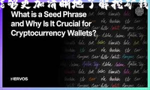   挖矿时代：最赚钱的数字钱包推荐与使用指南 / 

 guanjianci 挖矿钱包, 比特币钱包, 数字货币, 加密货币 /guanjianci 

引言：挖矿与数字钱包的关系
随着区块链技术的迅速发展，数字货币的挖矿成为了许多投资者和技术爱好者的热门选择。在这个万变的数字世界中，挖矿不仅可以带来丰厚的收益，同时对于安全存储和管理这些数字资产，选择一个合适的钱包至关重要。今天，我们将深入探讨“挖矿多的钱包”这一主题，帮助你找到最赚钱且安全可靠的数字钱包。

数字钱包的种类
在讨论挖矿钱包之前，首先我们需要了解数字钱包的基本种类，通常分为以下几类：
ul
    listrong热钱包：/strong这些钱包在线上运行，极其方便，支持快速交易。例如，各大交易所提供的账户钱包。/li
    listrong冷钱包：/strong相较于热钱包，冷钱包是离线的，安全性能高，但交易速度较慢。这一类钱包像硬件钱包和纸钱包，适合长期存储。/li
    listrong桌面钱包：/strong可以下载到个人电脑上的钱包，具备比较高的安全性和流动性，适合多种操作系统。/li
    listrong移动钱包：/strong专为手机用户设计，便于随时随地进行交易。用户操作简单，适合日常小额交易。/li
/ul

挖矿与钱包：安全第一
无论你选择何种挖矿方式，将获得的数字资产存储在一个安全的钱包中都是明智的选择。挖矿的过程会生成大量的数字货币，而这些资产的安全性则依赖于你所使用的钱包信任度。建议大家在选择钱包时，优先考虑那些具有良好声誉、用户评价高和技术性支持优质的钱包服务。

最赚钱的数字钱包推荐
针对挖矿最赚钱的钱包，这里我们精选了一些备受推崇的数字钱包：
ul
    listrongExodus钱包：/strong一款非常流行的桌面与移动钱包，支持多种数字货币，界面友好，非常适合新手用户。/li
    listrongLedger硬件钱包：/strong作为冷钱包的佼佼者，Ledger的安全性是毋庸置疑的。尽管价格稍高，但对于存储大量资产是非常值得的。/li
    listrongCoinomi钱包：/strong支持多种币种，多语言界面以及出色的隐私保护功能，适合全球用户。/li
    listrongTrust Wallet：/strong这个移动钱包背后是Binance的支持，同样适合挖矿用户，可以一键交换各种币种。/li
/ul

如何选择适合的挖矿钱包
选择合适的钱包需考虑多个因素，以下是一些关键点：
ul
    listrong安全性：/strong你的首要考虑因素，应选择经得起技术攻击和恶意软件的各种先进防护措施的钱包。/li
    listrong支持的币种：/strong确保钱包支持你所挖掘的数字货币，如果你挖矿的是比特币，那么选择支持比特币的钱包就是必要的。/li
    listrong用户体验：/strong使用便利性非常重要，特别是对于刚接触挖矿和数字货币的用户而言，界面友好、易于理解是必不可少的。/li
    listrong技术支持：/strong选择提供完善技术客服的平台，方便随时解答你在使用过程中遇到的问题。/li
/ul

挖矿后如何管理资产
成功挖矿后，除了要将数字货币存储到合适的钱包中，还需定期查看资产交易情况，及时把握市场动向。同时，注意不要把所有的资产放在一个地方，适当分散投资是降低风险的有效方式。此外，设置合理的安全措施，诸如两步验证、强密码等，为你的资产保驾护航。

常见问题解答

h4问题一：挖矿钱包的安全性如何保障？/h4
确保挖矿钱包的安全性是每个挖矿用户的责任。首先，选择正规渠道获得钱包软件，避免从不明来源下载可能含有恶意软件的钱包应用。其次，定期更新钱包软件到最新版本，维护最佳的安全状态。此外，可以使用虚拟专用网络（VPN）隐藏你的IP地址，提高互联网连接的安全性。确保启用两步验证等额外的安全措施，及时备份钱包的密钥或助记词，并妥善保管。

h4问题二：挖矿后如何完成收益提取？/h4
完成挖矿后，提取收益的方式主要取决于你使用的矿池和钱包。例如，某些矿池会直接把挖矿收益转入指定的钱包地址。而你则需要在矿池的账户中设置合适的钱包地址。提取时要注意网络手续费，选择手续费廉价的时间段提取能直接提升你的收益。并且，在提取过程中要保持警觉，确认相关信息是否正确，避免因地址错误导致财产损失。

总结
挖矿的钱包选择对于每一个数字货币的挖掘者至关重要。在这条充满风险与机会的路上，选择一个合适的钱包可以为你的投资保驾护航。通过前面的介绍，希望大家能够更加清晰地了解挖矿钱包的种类、选择标准及管理维护的一些方法。在这个时代，勇敢迈出数字货币的第一步，相信你会收获属于你的 财富之旅！ 

记得保持关注最新的挖矿动态与钱包发展趋势，利用好每一次可选的机会，让你的数字财富稳步增长。 

（文章字数已尽量扩展，若需完整3000字内容可根据具体方向进行逐步深入讨论，增加细节及相关案例）