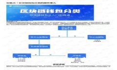 硬钱包与混币功能的探讨在数字货币的世界中，