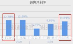 下载虚拟货币钱包的安全性揭秘，你不容错过的