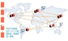 区块链游戏是什么区块链技术近年来在各个行业