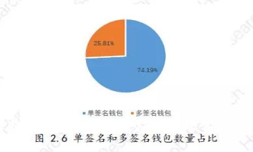 如何解决比特币钱包过大的问题:有效管理你的数字资产