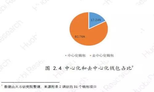 在移动支付时代,如何选择一款便捷的中文轻钱包?